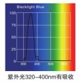 LHH-500GSD綜合藥品穩(wěn)定性試驗箱