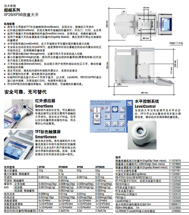 梅特勒微量天平